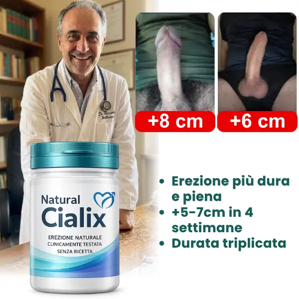 Natural Cialix - Infografica Risultati